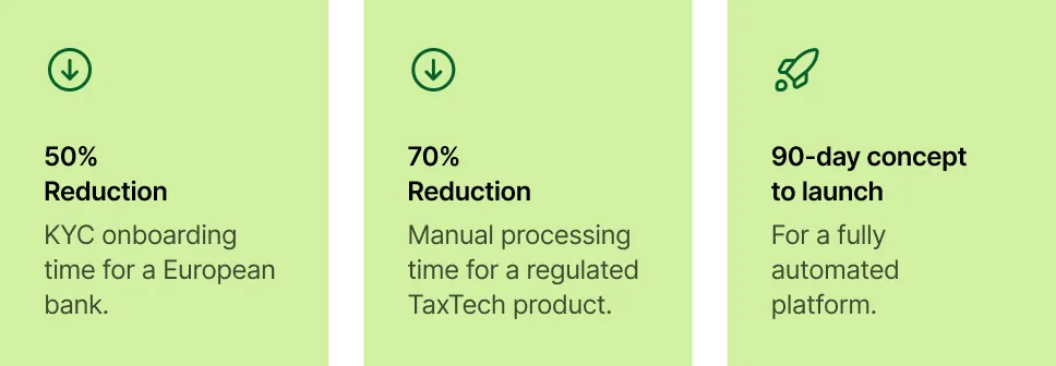 Compliance Summary
